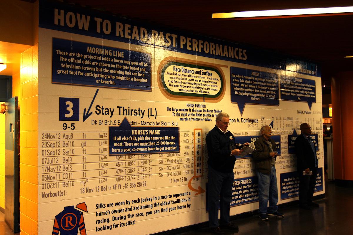 Aqueduct, America's Best Racing, horse racing, ABR